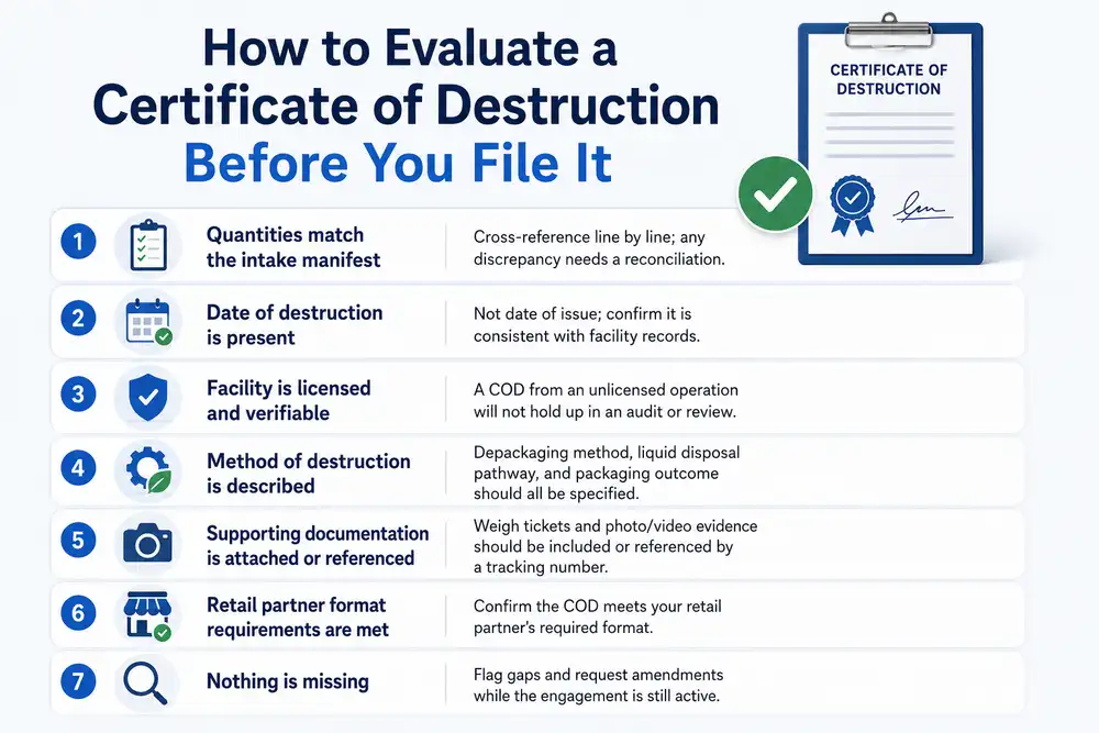 How to evaluate a certificate of destruction